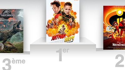 image de la news Box-office US : Ant-Man 2 solide leader, Les Indestructibles 2 plus gros succès animé de l'histoire !