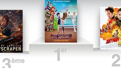 image de la news Box-office US : Hôtel Transylvanie 3 en tête, Ant-Man et Dwayne Johnson sur le podium