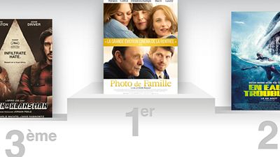 image de la news Box-office France : Photo de famille se pose sur la première place du classement