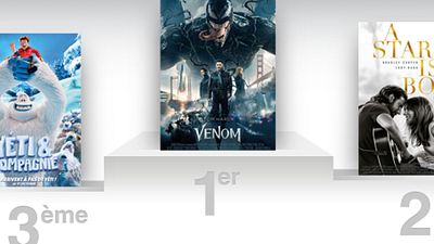 image de la news Box-office US : Venom met la gomme avec un record pour un mois d'octobre