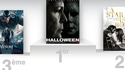 image de la news Box-office US : démarrage canon pour Halloween !