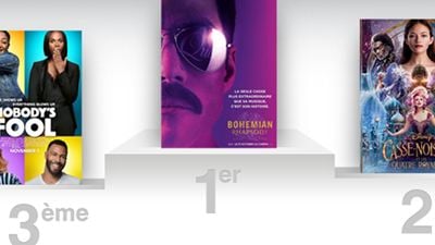 Box-office US : démarrage rock'n'roll pour Bohemian Rhapsody !