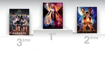 Box-office France : X-Men Dark Phoenix prend la première place à Aladdin