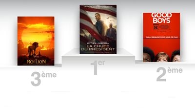 Box-office US : La Chute du président confirme, Le Roi Lion rugit encore