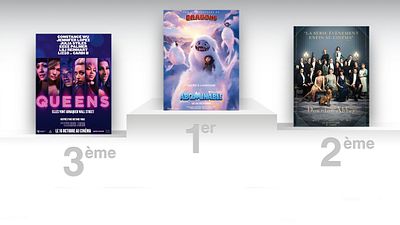 image de la news Le box-office US se met Abominable