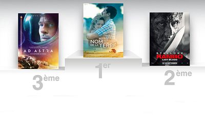 image de la news BO France : Au nom de la terre dans le sillon de Petit Paysan