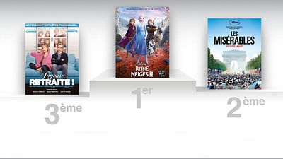 image de la news Box-office France : déjà 3,5 millions pour La Reine des neiges 2