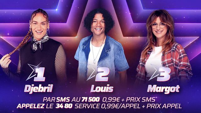 image de la news Qui de Louis, Margot ou Djebril va quitter le château (Star Academy) ? Les pronostics du public