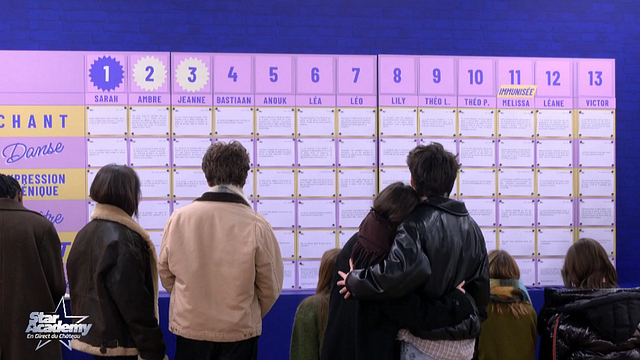 image de la news Star Academy : "J'ai gagné deux places", voici le classement de la semaine !
