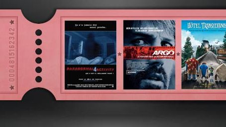image de la news Le Box-Office US se fait (un peu) peur