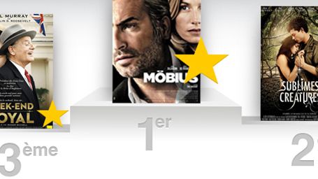 image de la news Presse & spectateurs : quel est le meilleur film de la semaine ? (27 février)