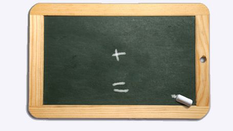 image de la news Quiz : passez votre bac... cinéma !