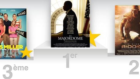 Box-office France : "Le Majordome" plus fort que "Riddick" !
