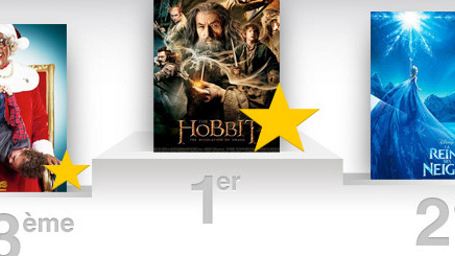 Box-office US : le Hobbit de retour au sommet