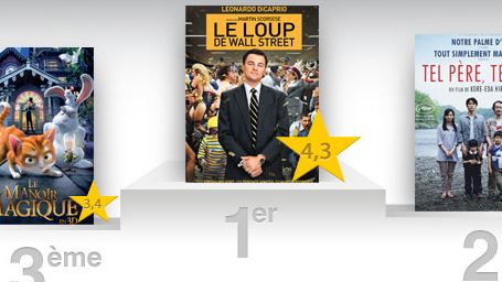 "Le Loup de Wall Street" : le meilleur film de la semaine selon les critiques presse !