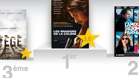 image de la news "Les Brasiers de la Colère" : le meilleur film de la semaine selon les critiques spectateurs !