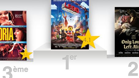 image de la news La Grande Aventure Lego : le meilleur film de la semaine selon les critiques spectateurs !
