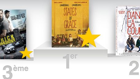 image de la news Quel est le meilleur film selon les spectateurs ?