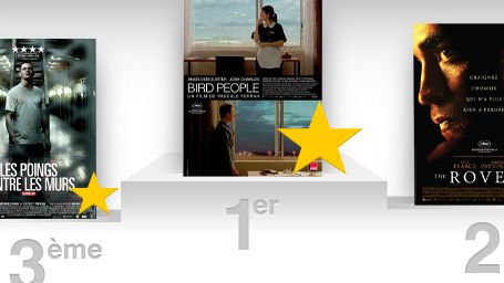 image de la news Quel est le meilleur film de la semaine selon la presse ?