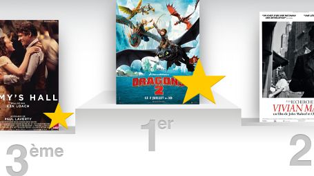image de la news Quel est le meilleur film de la semaine selon les spectateurs ?