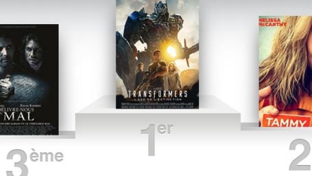 Box-office US : Transformers 4 surnage