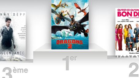 Box-office France : Dragons 2 met le feu !