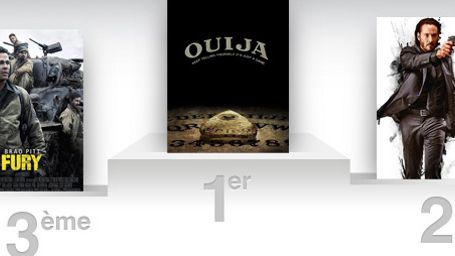 image de la news Box-office US : Ouija fout la frousse à Keanu Reeves !