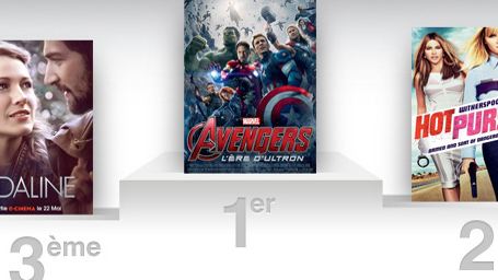 Box-office US : les Avengers plus tranquilles que jamais !