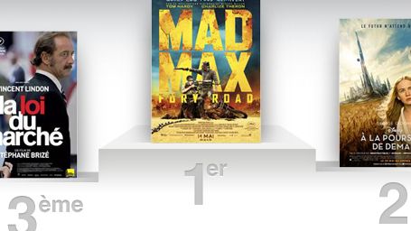 image de la news Box-office France : Mad Max tient la route