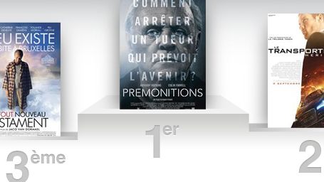 image de la news Box Office France : Colin Farrell et Anthony Hopkins en tête avec Prémonitions