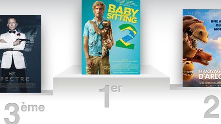 image de la news Box office France : Babysitting 2, encore plus fort que le premier ! 