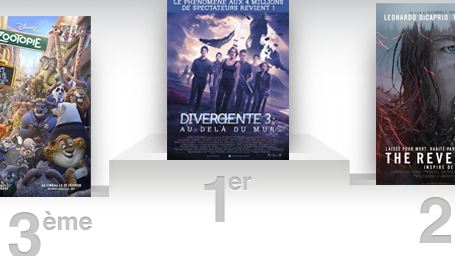 Box-office France : Divergente 3 reste en tête devant The Revenant et Zootopie