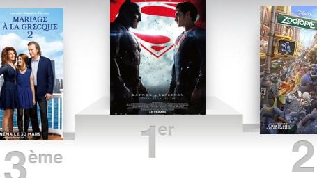 Box office US: Batman v Superman réalise un démarrage record