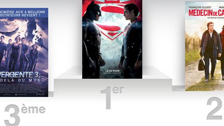 Box office France : Batman v Superman réussit son envol
