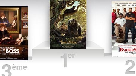 Box office US: un démarrage rugissant pour Le Livre de la Jungle