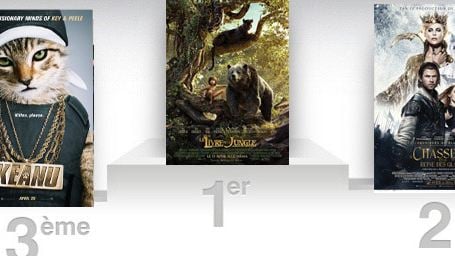 Box Office US : Le Livre de la jungle, toujours en force !