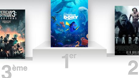 image de la news Box-office US : Dory plus fort que Tarzan et Spielberg !