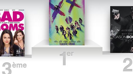 image de la news Box-office US : démarrage record pour la Suicide Squad !