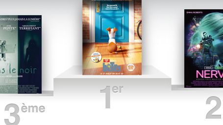 image de la news Box-office France : Comme des bêtes fait toujours le beau