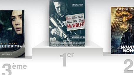 image de la news Box-office US : Ben Affleck au sommet du classement