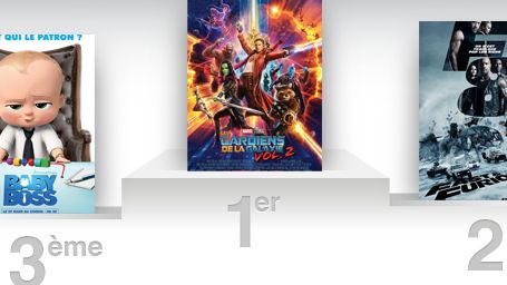 image de la news Box-office France : Les Gardiens de la Galaxie 2 démarre mieux que le premier