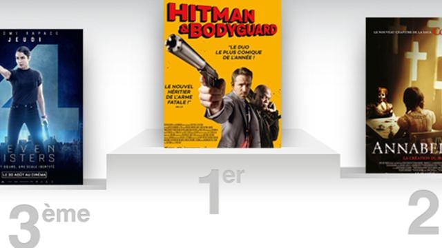 Box-office US : Hitman & Bodyguard résiste en tête