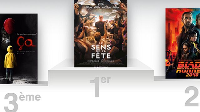 image de la news Box-office France : Le Sens de la fête et Blade Runner passent au-dessus de Ça
