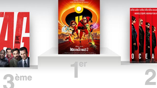 Box-office US : Les Indestructibles 2 meilleur démarrage de l'histoire pour un film d'animation !
