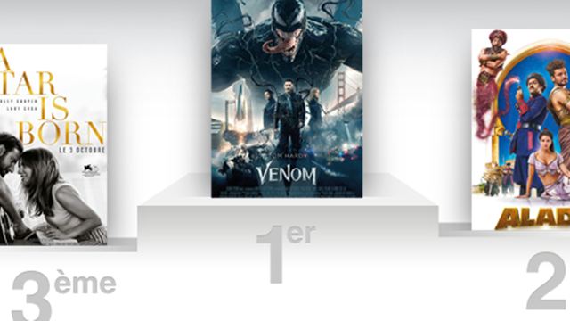 Box-office France : le spin-off de Spider-Man Venom prend possession de la première place
