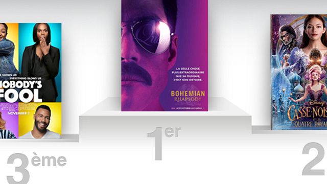 image de la news Box-office US : démarrage rock'n'roll pour Bohemian Rhapsody !