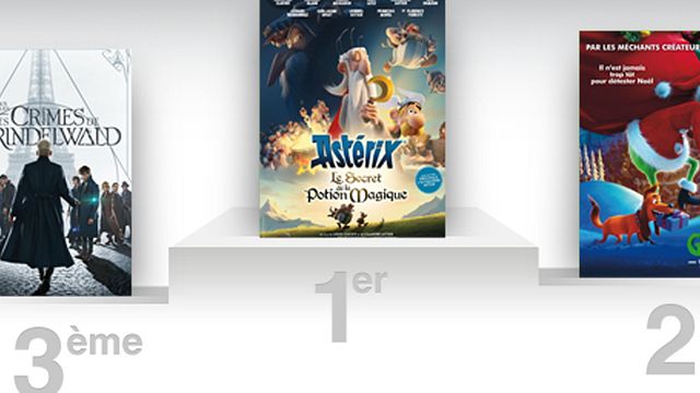 image de la news Box-office France : Alexandre Astier et son nouvel Asterix sont irréductibles !
