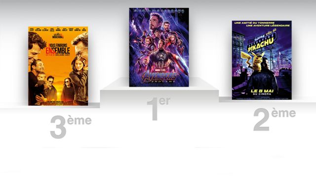 Box-office Avengers Endgame : plus de 6 millions d'entrées en France pour le blockbuster Marvel !