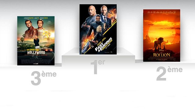 image de la news Box-office US : Hobbs & Shaw en tête, Le Roi Lion plus fort que sa version animée