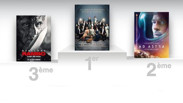 Box-office US : Downton Abbey plus fort que Brad Pitt et Rambo !